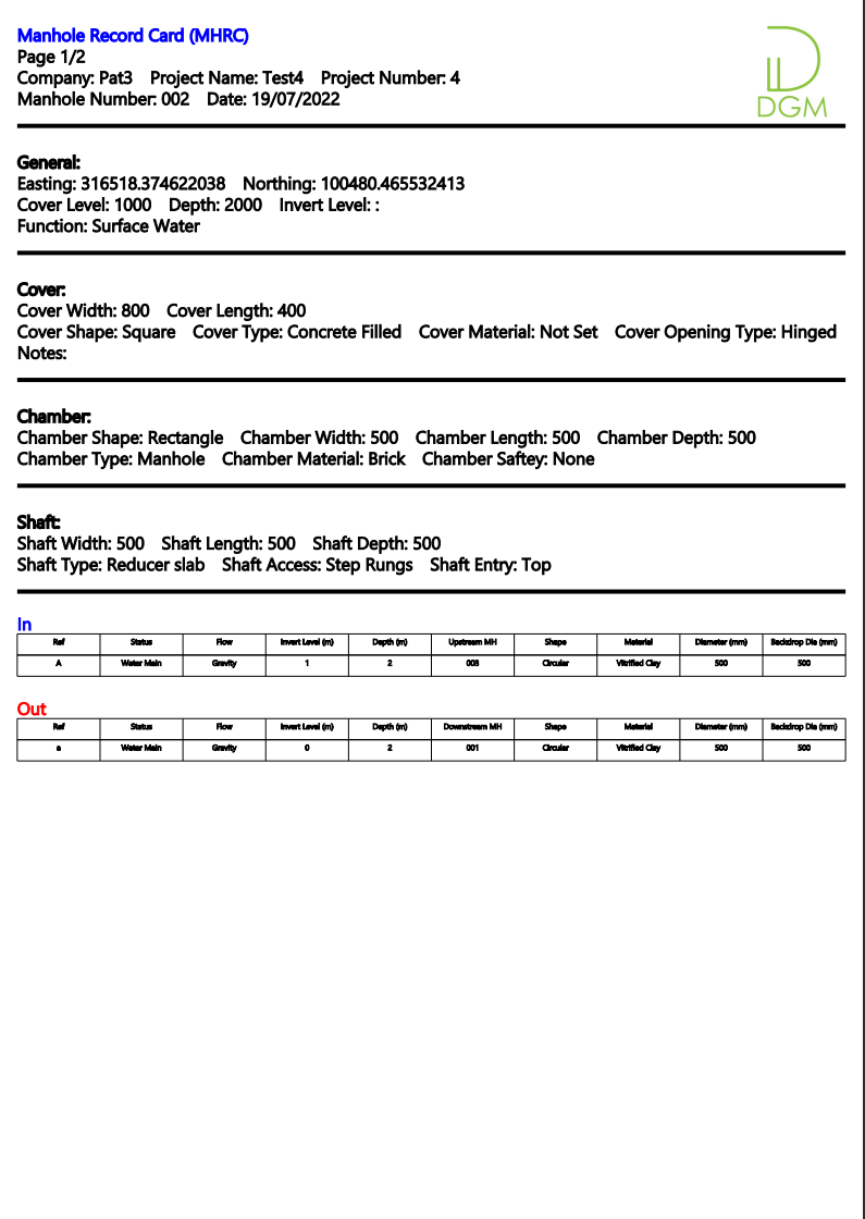 External visualisation
