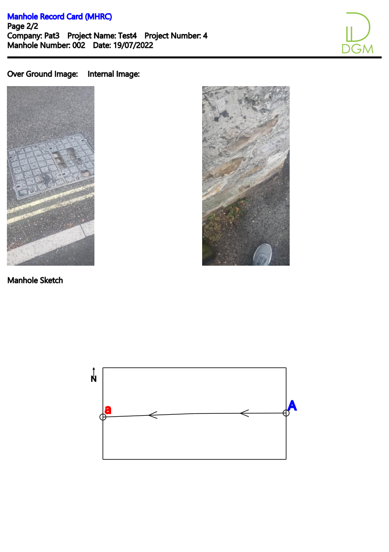 Internal visualisation