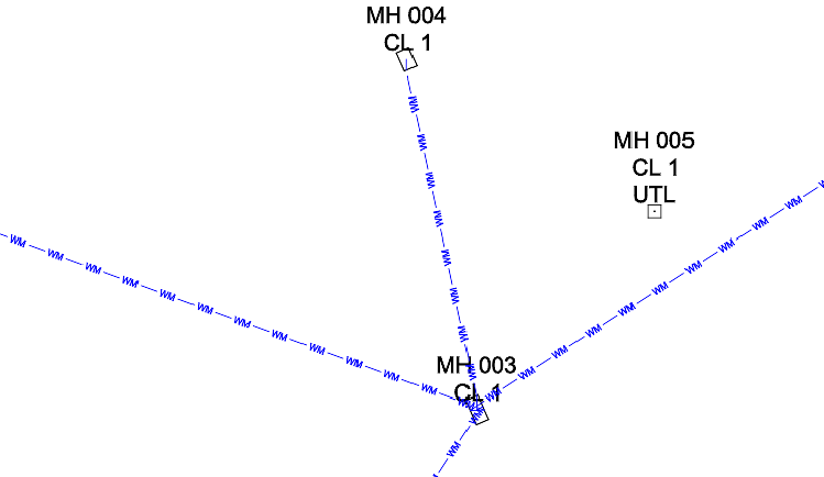 Internal visualisation